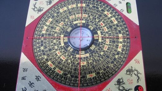Ilustrasi Feng Shui (Foto: Wikipedia)