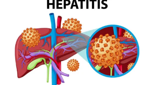 Hari Hepatitis Sedunia: Ayo Tingkatkan Kesadaran dan Pencegahan!